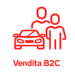 B2C Car Sales